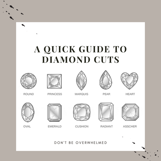 QUICK GUIDE TO DIAMOND CUTS