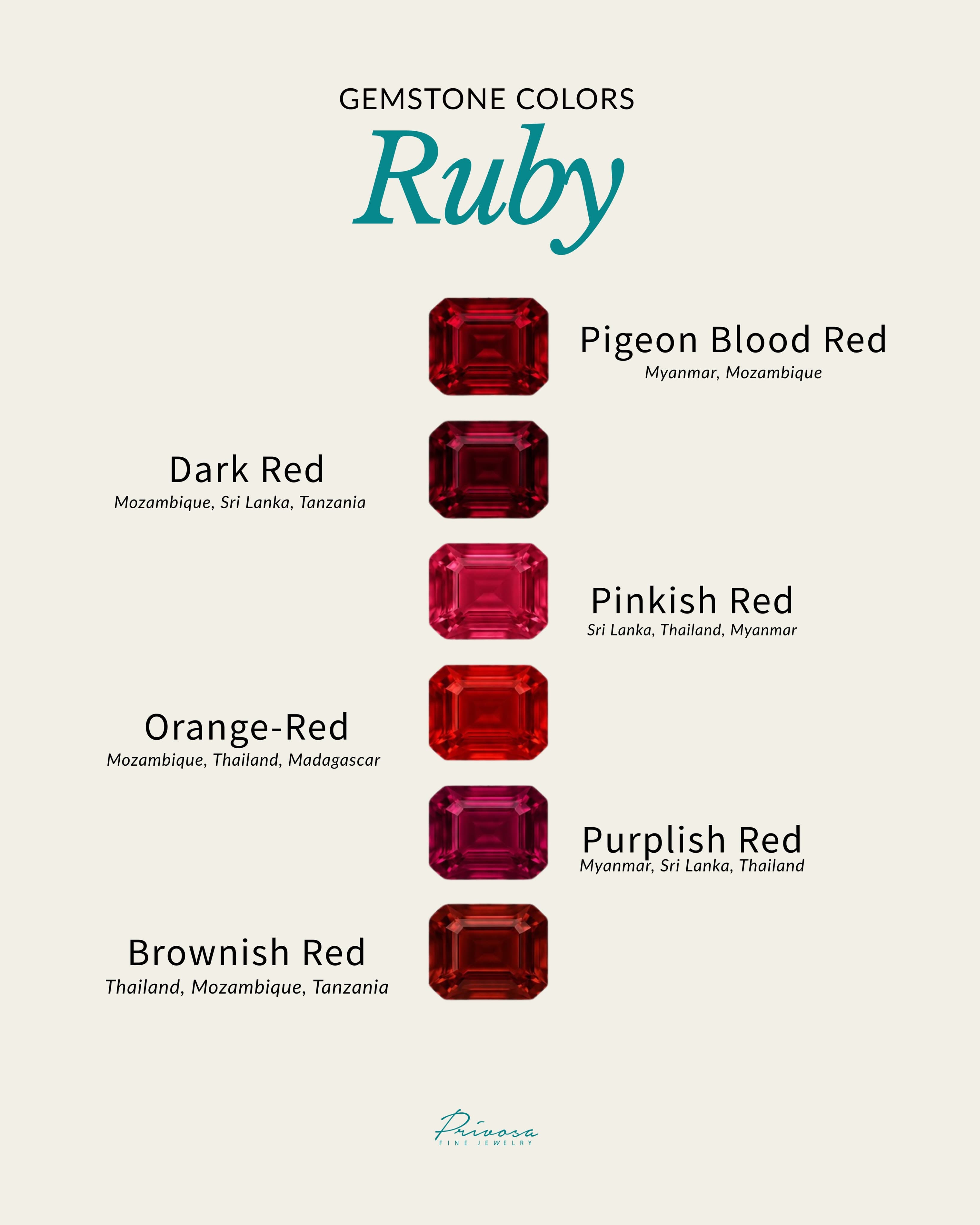The many reds of ruby, from pigeon blood to orange-red — 3