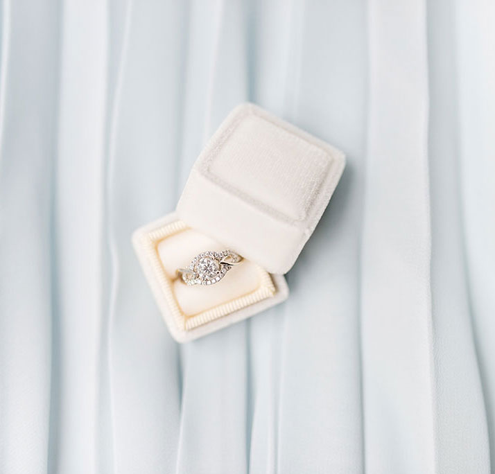 The Best Wedding Gift Ideas